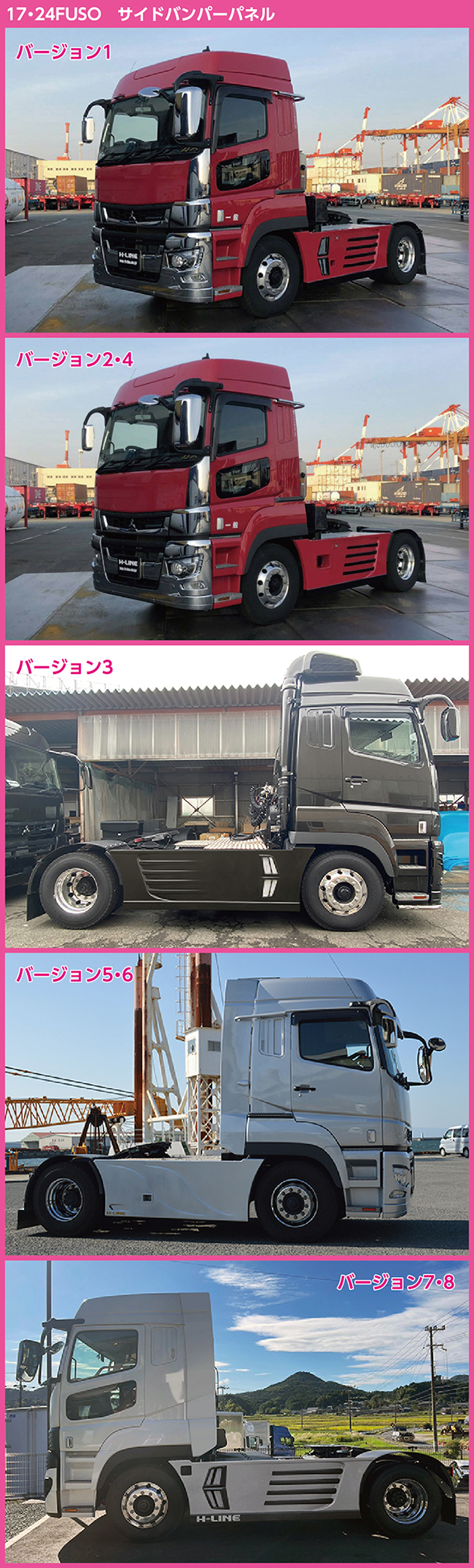 �V�^FUSO�T�C�h�o���p�[�p�l���@�^�C�v1�@�z�C�[���x�[�X3250�p�R�[�i�[�Z���T�[�Ή��i