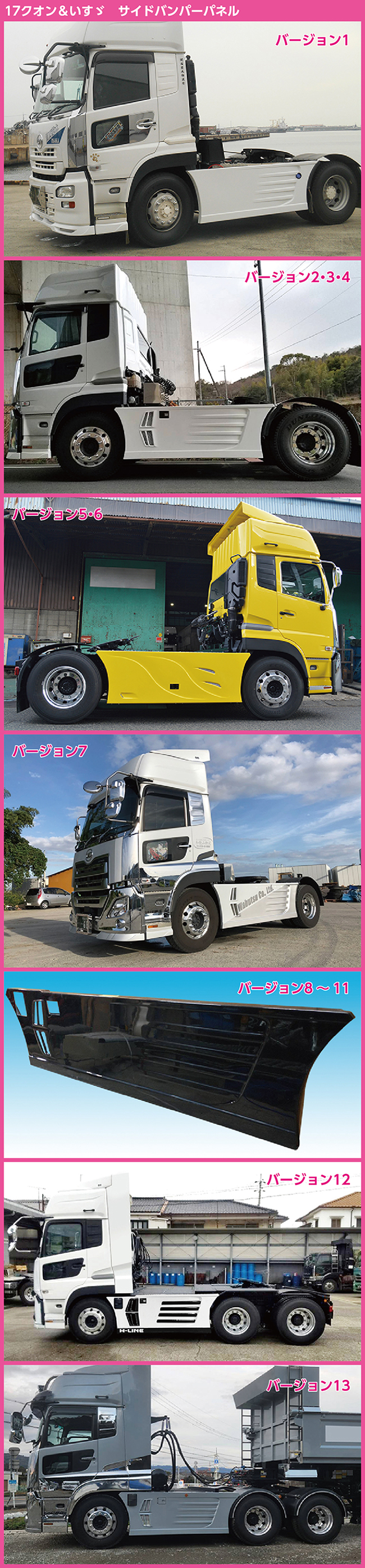 �V�^FUSO�T�C�h�o���p�[�p�l���@�^�C�v1�@�z�C�[���x�[�X3250�p�R�[�i�[�Z���T�[�Ή��i